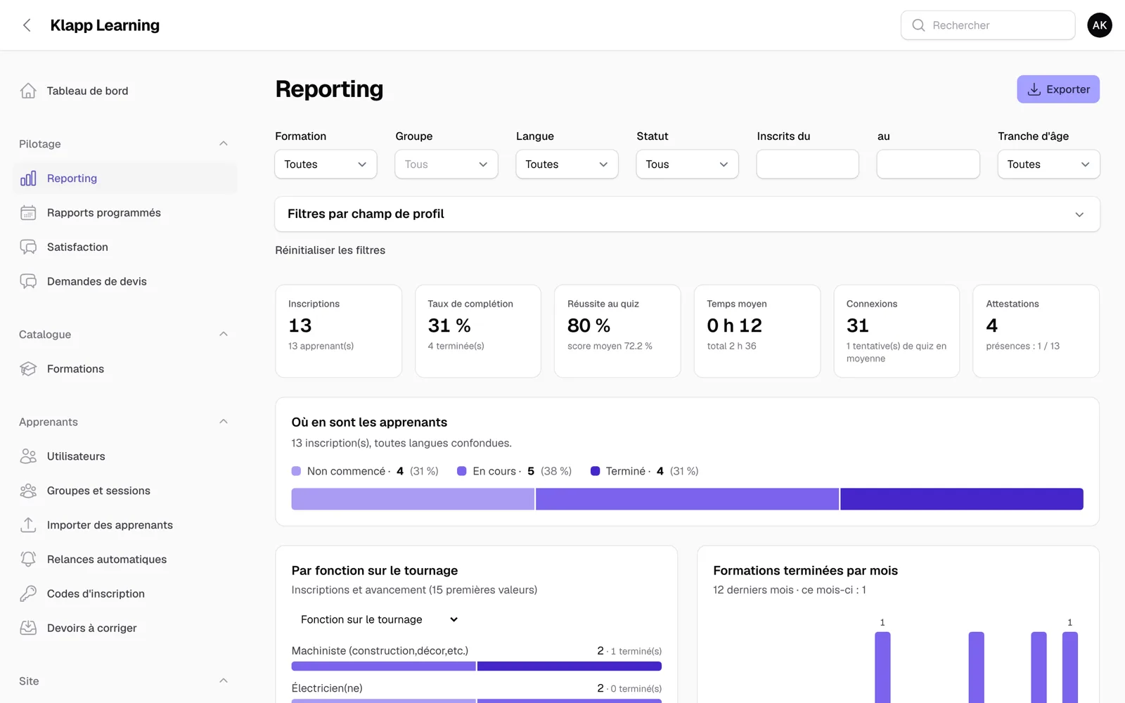 Back office : reporting avec la répartition des apprenants par statut et les exports